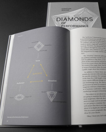 Christian Bischof - DIAMONDS OF PERFORMANCE Vol. I &...